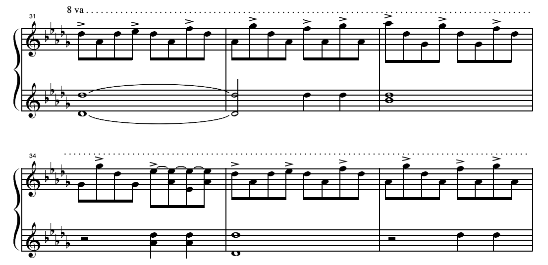 All of Me by Jon Schmidt, original version