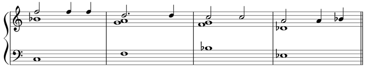 A Foggy Day lead sheet