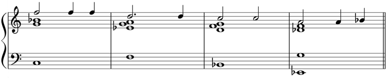 A Foggy Day lead sheet