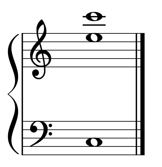 C major chord without fifth